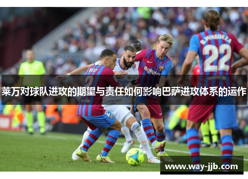 莱万对球队进攻的期望与责任如何影响巴萨进攻体系的运作