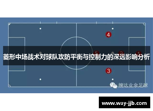 菱形中场战术对球队攻防平衡与控制力的深远影响分析