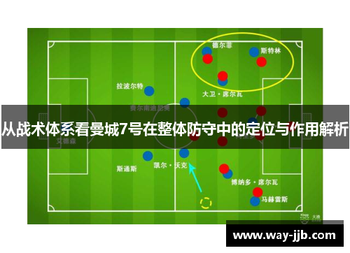 从战术体系看曼城7号在整体防守中的定位与作用解析