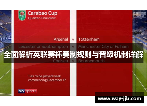 全面解析英联赛杯赛制规则与晋级机制详解