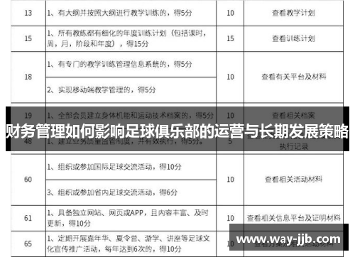 财务管理如何影响足球俱乐部的运营与长期发展策略