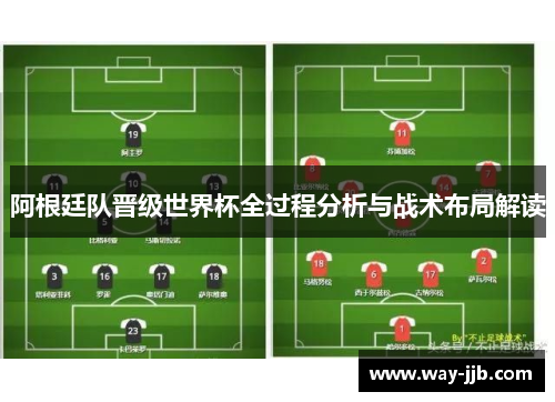 阿根廷队晋级世界杯全过程分析与战术布局解读