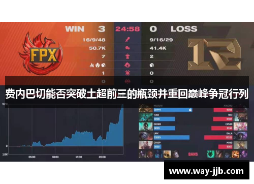 费内巴切能否突破土超前三的瓶颈并重回巅峰争冠行列