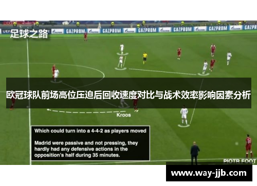 欧冠球队前场高位压迫后回收速度对比与战术效率影响因素分析
