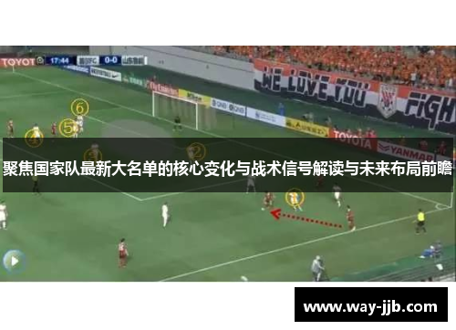 聚焦国家队最新大名单的核心变化与战术信号解读与未来布局前瞻 聚焦国家队最新大名单的核心变化与战术信号解读与未来布局前瞻
