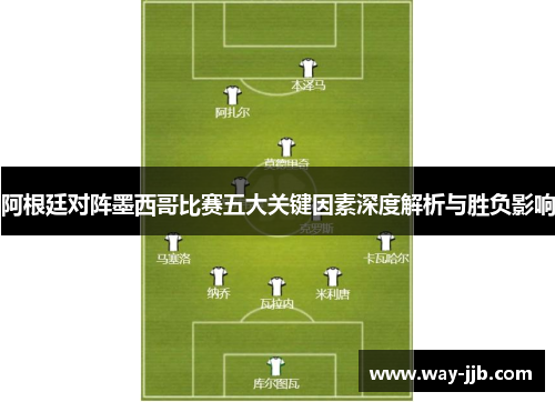 阿根廷对阵墨西哥比赛五大关键因素深度解析与胜负影响 阿根廷对阵墨西哥比赛五大关键因素深度解析与胜负影响
