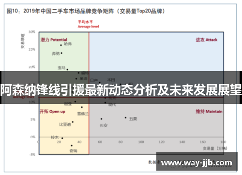 阿森纳锋线引援最新动态分析及未来发展展望