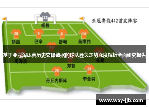 基于亚冠淘汰赛历史交锋数据的球队胜负走势深度解析全面研究报告 基于亚冠淘汰赛历史交锋数据的球队胜负走势深度解析全面研究报告